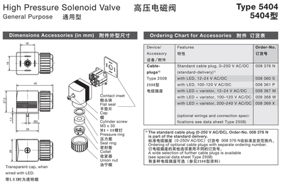 【专业供应优质电磁阀产品 高压电磁阀】价格,厂家,图片,阀门,烟台市芝罘区山耐斯气动液压元件销售中心